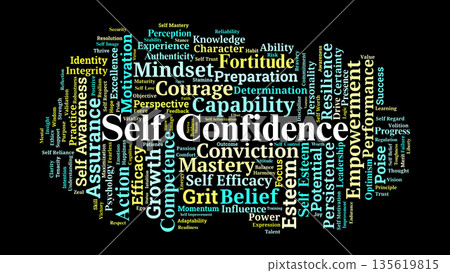 Self Confidence Word Cloud. Essential Concepts of Personal Empowerment and Self Efficacy Self Confidence Word Cloud. Essential Concepts of Personal Empowerment and Self Efficacy 135619815