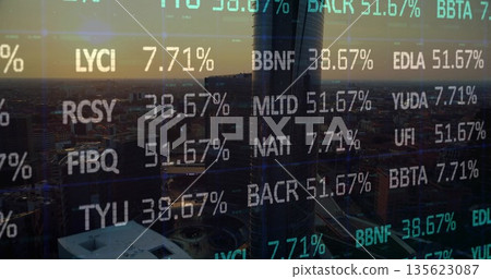 Showing cylindrical skyscraper rising over urban skyline at sunset, with stock ticker overlay Showing cylindrical skyscraper rising over urban skyline at sunset, with stock ticker overlay 135623087