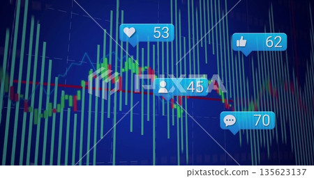 Displaying green red candlesticks tracing average line on trading screen, with blue reaction icons 135623137