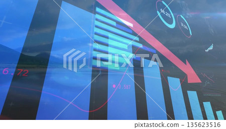 Displaying dashboard overlaying lakeside, blue bars, red arrow, line, percentages, numeric labels 135623516