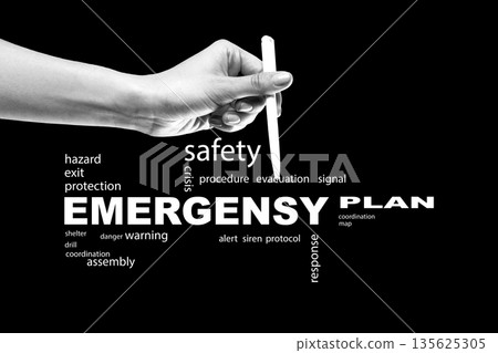 Understanding an emergency plan for safety procedures and response actions in a crisis 135625305