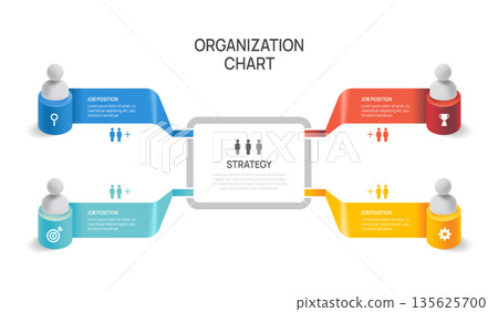 Infographic template for organization chart with business 4 avatar icons. vector infographic. 135625700