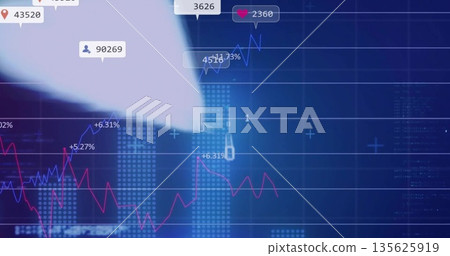 Displaying data dashboard on screen, with dotted bar charts, two-color line graphs and UI callouts Displaying data dashboard on screen, with dotted bar charts, two-color line graphs and UI callouts 135625919