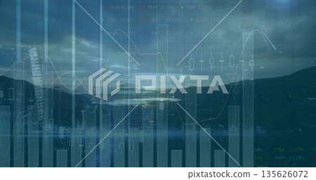 Displaying trading view overlaying coastline at dusk, with chart elements, stock tickers, gridlines Displaying trading view overlaying coastline at dusk, with chart elements, stock tickers, gridlines 135626072