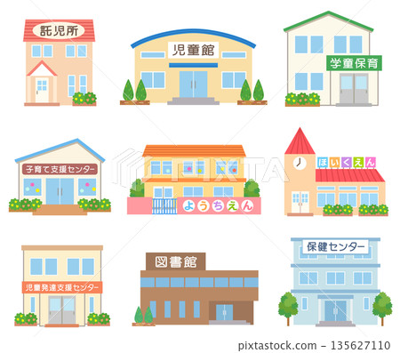兒童照護機構、公共設施、幼兒園、托兒所、課後託管 135627110