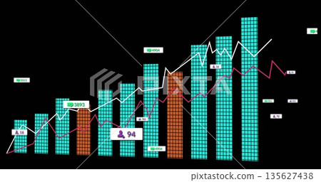 Displaying bar and line chart on dark dashboard, with turquoise bars, white trend line, chat icons 135627438