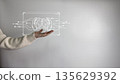AI technology, Artificial Intelligence, Chatbot Chat and talk with AI, Using laptop for search and find data by command prompt, robot learning machine create or generate picture or article auto 135629392