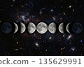 Phases of the moon displayed against a starry night sky with galaxies and cosmic dust 135629991