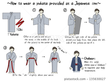 如何穿著日式旅館浴衣（英文） 135630027