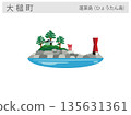 Illustration of a tourist attraction in Otsuchi Town, Iwate Prefecture: Horai Island (modeled after Hyokkori Hyoutan Island) 135631361