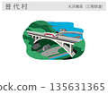 Illustration of a tourist attraction in Fudai Village, Iwate Prefecture: Osawa Bridge on the Sanriku Railway (a scenic spot) 135631365