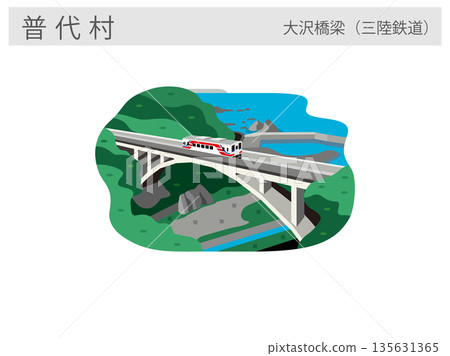 岩手縣富台村旅遊景點圖解:三陸鐵道上的大澤橋(風景名勝) 岩手縣富台村旅遊景點圖解:三陸鐵道上的大澤橋(風景名勝) 135631365