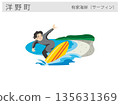Illustration of a tourist attraction in Hirono Town, Iwate Prefecture: Arie Beach (surfing spot) 135631369
