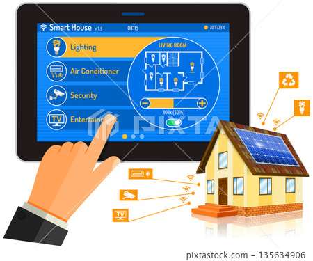Smart House and internet things 135634906