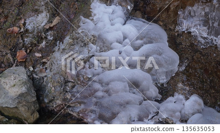 Splashes of Yokotani Gorge 135635053