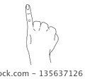 Hand pointing with little finger - Promise or pinky promise line drawing vector illustration 135637126