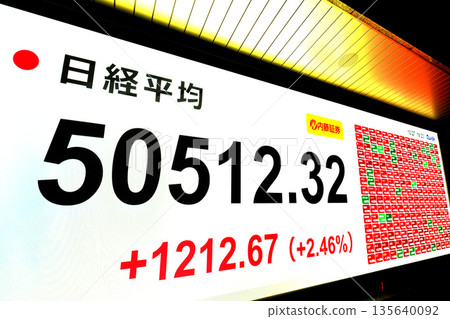 Tokyo Cityscape in Japan surpasses 50,000 yen for the first time - 50,512 yen 32 sen stock price/closing price. TOPIX also hits new high on the 27th 135640092