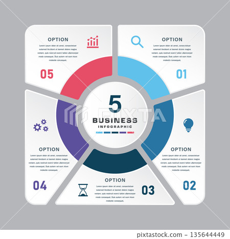 Circular Business Infographic with 5 Strategic Options 135644449