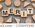 Letters on building blocks MERIT 4 135645946