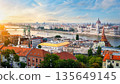 Sundown in Budapest 135649145
