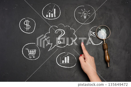 Visualization of the business decision-making process, with a hand pointing to a central question surrounded by chalk symbols of capital Visualization of the business decision-making process, with a hand pointing to a central question surrounded by chalk symbols of capital 135649472