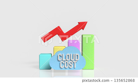 Rising Cloud Cost Analysis Concept with Colorful Bar Chart and Arrow 3d render. Rising Cloud Cost Analysis Concept with Colorful Bar Chart and Arrow 3d render. 135652868