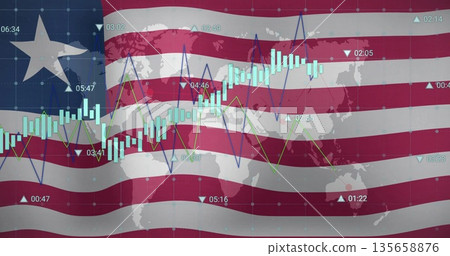 Displaying financial chart overlaying US flag with candlesticks, line graphs, world map, timecodes Displaying financial chart overlaying US flag with candlesticks, line graphs, world map, timecodes 135658876