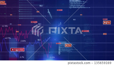 Displaying virtual dashboard showing red blue line charts with % labels plus subscribe play icons 135659169