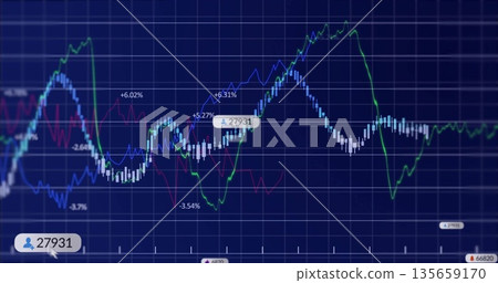 Chart showing grid, colored line graphs, bars on screen, percentage labels and user-icon callouts 135659170