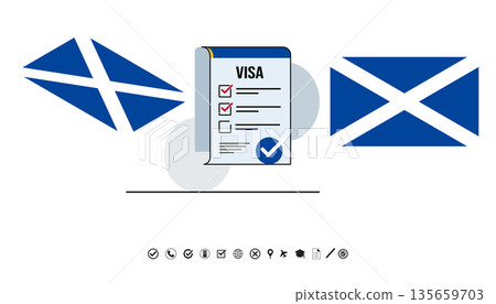 Visa Checklist Between Scottish Flags Official Document Imagery For Travel And Approval. Visa Checklist Between Scottish Flags Official Document Imagery For Travel And Approval. 135659703