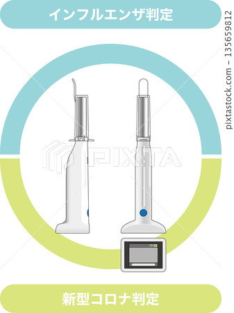 【醫學】促進使用結節性紅黴素 135659812