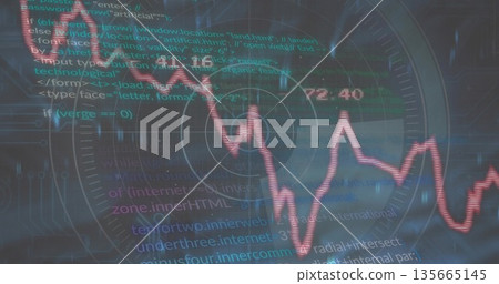 Displaying red fluctuating line graph tracing trends on dashboard with radar overlay, code snippets Displaying red fluctuating line graph tracing trends on dashboard with radar overlay, code snippets 135665145