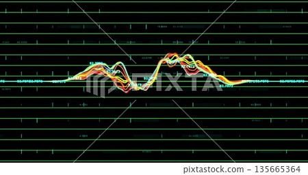 Showing colorful waveform curves fluctuating on-screen axis line, with gridlines and numeric labels 135665364