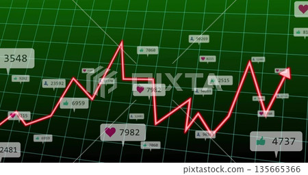 Displaying red line graph across green grid screen, with social metric callouts and red arrowhead Displaying red line graph across green grid screen, with social metric callouts and red arrowhead 135665366