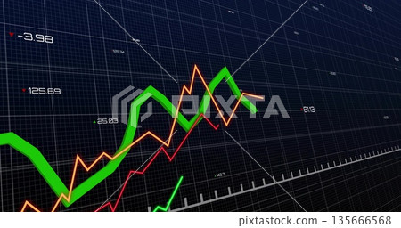 Showing green orange red data lines fluctuating on interface, with numeric labels white axis ticks 135666568