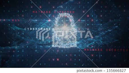 Glowing padlock hovering in network, with red MALWARE DETECTED, white CYBERCRIME text, code grid Glowing padlock hovering in network, with red MALWARE DETECTED, white CYBERCRIME text, code grid 135666827