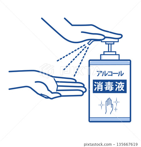 酒精消毒劑使用示意圖(主線:藍色) 酒精消毒劑使用示意圖(主線:藍色) 135667619