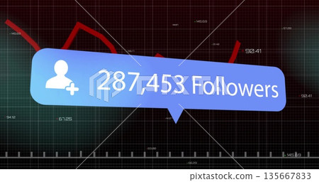 Displaying bubble with user+ icon showing followers on grid, with red line chart and numeric labels 135667833