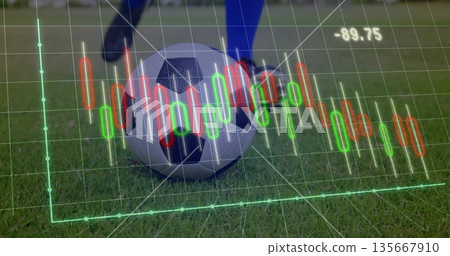 Displaying candlestick chart merging with soccer ball and cleats on soccer pitch, showing shin pads Displaying candlestick chart merging with soccer ball and cleats on soccer pitch, showing shin pads 135667910