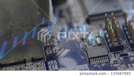 Showing IC chip, gold pin header on PCB in lab, with candlestick and line graph overlay 135667985