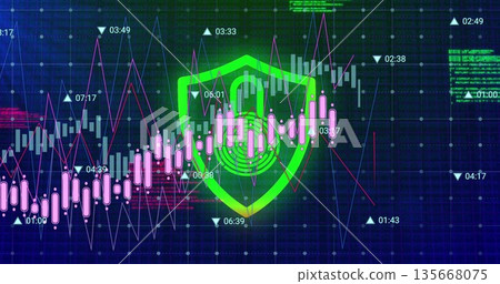 Interface displaying pink?white candlesticks, purple?blue lines on grid with shield?icon code?text 135668075