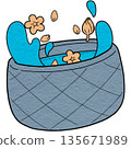 Water in bowl mixed with perfume for Songkran festival 135671989