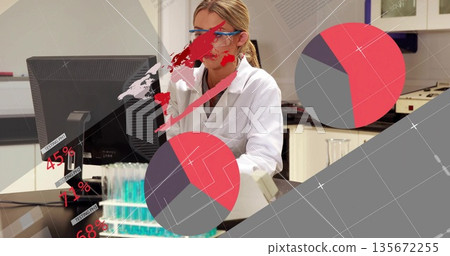Analyzing on computer female researcher in lab coat at bench, viewing pie charts and map overlay Analyzing on computer female researcher in lab coat at bench, viewing pie charts and map overlay 135672255