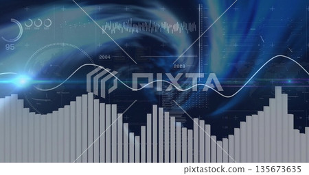 Displaying dashboard in control panel, with line graph, bars, gauges, waveforms and numeric labels Displaying dashboard in control panel, with line graph, bars, gauges, waveforms and numeric labels 135673635
