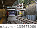 Hakone Tozan Railway at Hakone-Yumoto Station, Kanagawa 135678060