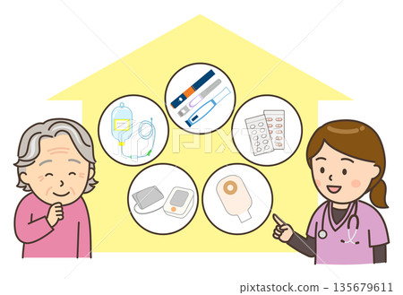 A female nurse and an elderly woman explaining nursing services that can be provided at home A female nurse and an elderly woman explaining nursing services that can be provided at home 135679611