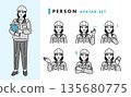 Avatar set of a woman wearing a helmet and work clothes 135680775