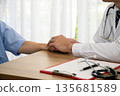 Close-up of doctor compassionately holding elderly patient hand during a consultation. Represents trust, care, empathy, and emotional support in healthcare for seniors 135681589