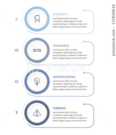 SWOT Infographic 135688638