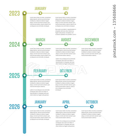 Timeline Infographics Timeline Infographics 135688666
